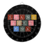 Vinandi
 Joel
 Banda  Dartboards
