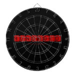 Hundroid  Dartboards