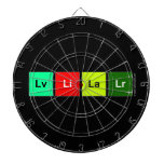 Lvlilalr  Dartboards