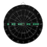 In the name of god  Dartboards