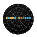 HAPPY BIRTHDAY
   Dartboards