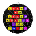 UNiverse
 And
 Universe
 Universal
 Space
 Travel  Dartboards