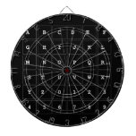 ABC|DEF
 GHIJKL
 M|N|OPQR
 STUVWX
 YZ0123
 456789  Dartboards