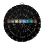 blackberry
   Dartboards
