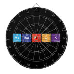 Mobarok   Dartboards