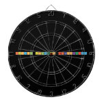 fasszopo gecinyelo ribanckurva  Dartboards