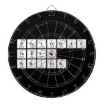 Periodic
 Table
 Writer  Dartboards