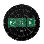 poker  Dartboards