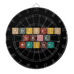 Periodic
 Table
 Writer  Dartboards