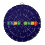 Graham Lester  Dartboards
