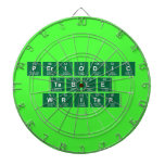 Periodic
 Table
 Writer  Dartboards