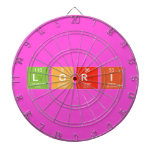 LORI  Dartboards