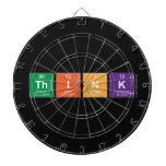 thi|nk  Dartboards