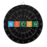 science  Dartboards