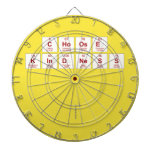 Choose 
 Kindness
 
 
   Dartboards