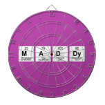maddy  Dartboards