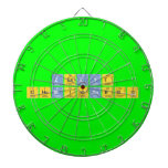 Zeszyt
 Chemicznego  Dartboards