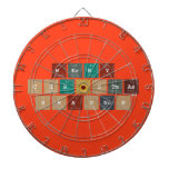 Merry
 Christmas
 Shannon  Dartboards