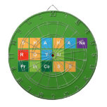 Shahana
 royal
 princess  Dartboards