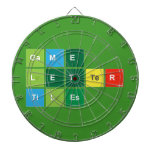 Game
 Letter
 Tiles  Dartboards