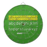 ABCDEFGHIJKLM
 NOPQSTUVWXYZ
 abcdefghijklm
 nopqrstuvwxyz  Dartboards