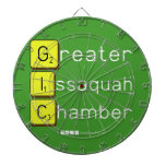 Greater
 Issaquah
 Chamber  Dartboards