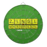    Zingi Warshell   Dartboards