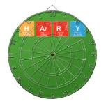 Harry
 
 
   Dartboards