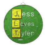 Jess
 Loves
 Tyler  Dartboards