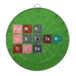 Game
 Letter
 Tiles  Dartboards