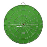 dekhye ji.
 ap log apna dmag mat chalaiye jaiye ji apna kam kejye  Dartboards