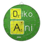Diko
 Ani
   Dartboards
