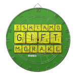 TSHIAMO
 GIFT
 MORAKE  Dartboards