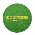 Mohmand  Dartboards