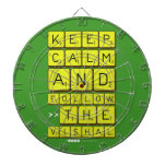 Keep
 Calm
 And
 Follow
 >>The
 Vishal  Dartboards