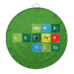 Game
 Letter
 Tiles  Dartboards