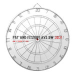 Pat and fitzroy Ave sw  Dartboards
