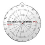 11835 Colt Street Mohlakeng   Dartboards