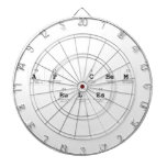AP chem
 rules  Dartboards