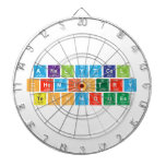 Analytical
 Chemistry
 Techniques  Dartboards