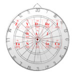 Zydrei
 Waj
 Tancinco
   Dartboards