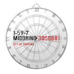1-59-7  MIDORINO  Dartboards