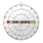 announcements  Dartboards