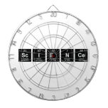 science  Dartboards