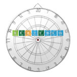 Bienvenidos 
 
   Dartboards