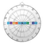 Felicidades Ray   Dartboards