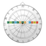 Elements Matter
   Dartboards