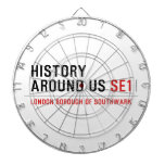 History  Around Us  Dartboards