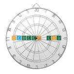 Sandeep gola   Dartboards