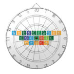 Congratulation
 Graduating
 Seniors  Dartboards